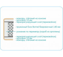 Матрас Kids Simple Матрас Kids Simple